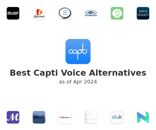 Best Capti Voice Alternatives