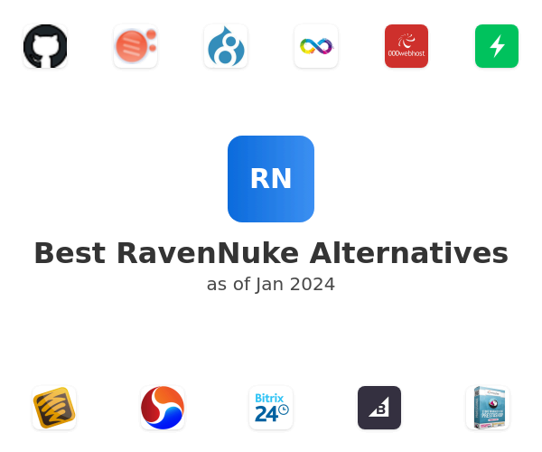 Best RavenNuke Alternatives
