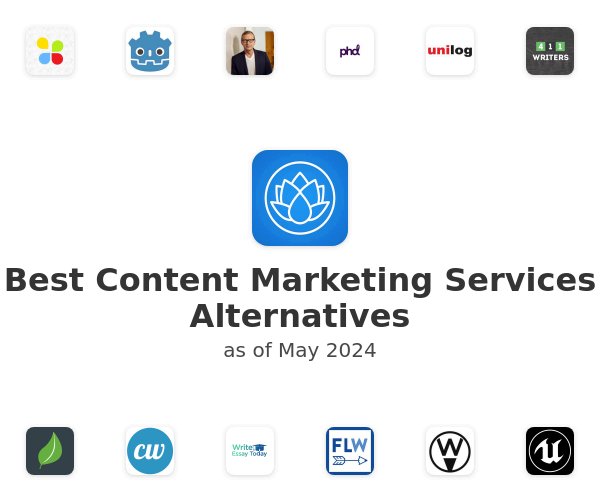 Best Content Marketing Services Alternatives