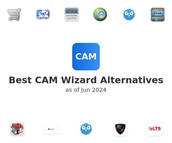 Best CAM Wizard Alternatives