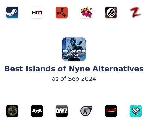 Best Islands of Nyne Alternatives