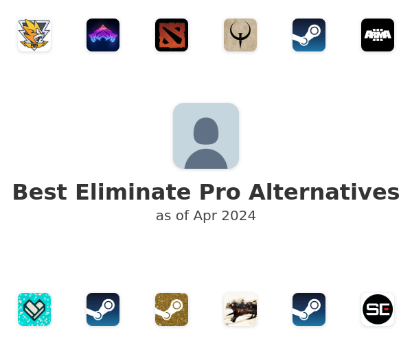Best Eliminate Pro Alternatives