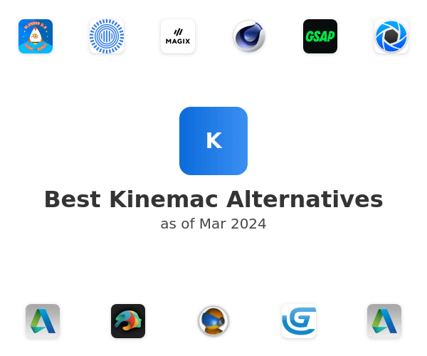 Best Kinemac Alternatives