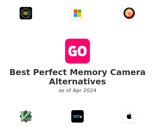 Best Perfect Memory Camera Alternatives
