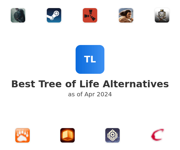 Best Tree of Life Alternatives