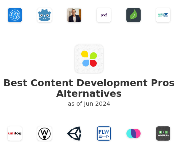 Best Content Development Pros Alternatives