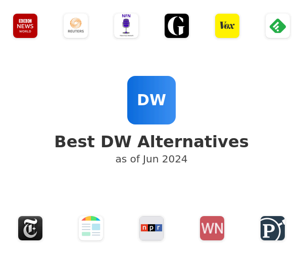 Best DW Alternatives