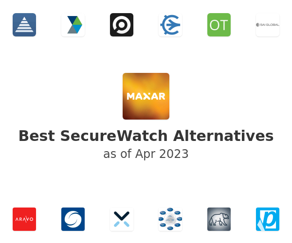 Best SecureWatch Alternatives