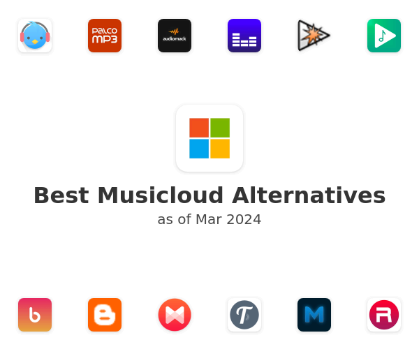 Best Musicloud Alternatives