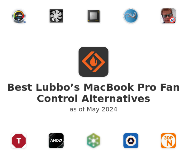 Best Lubbo’s MacBook Pro Fan Control Alternatives