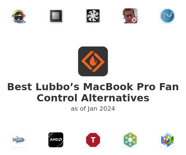 Best Lubbo’s MacBook Pro Fan Control Alternatives