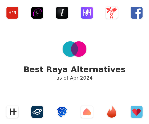 Best Raya Alternatives