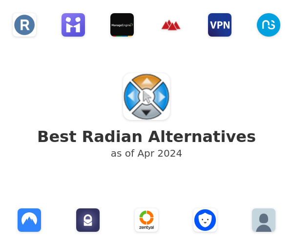 Best Radian Alternatives
