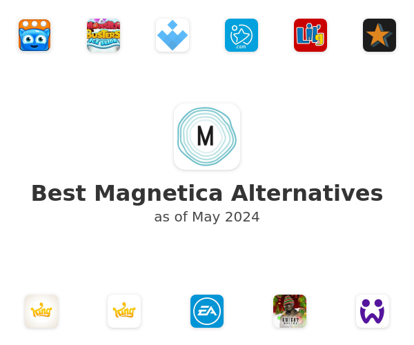 Best Magnetica Alternatives