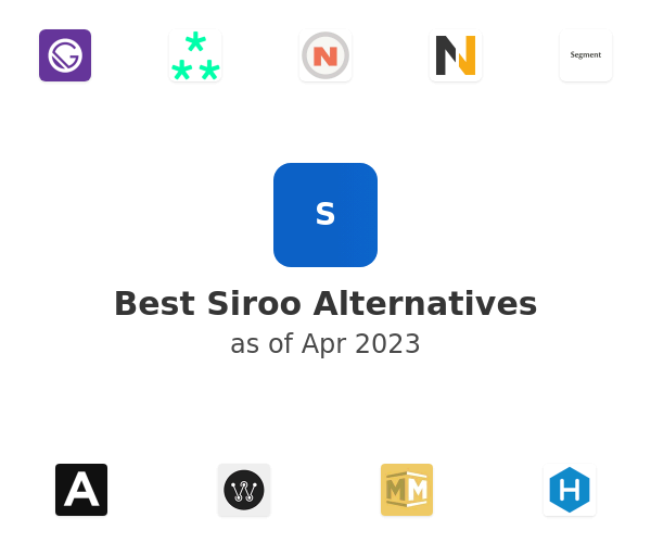 Best Siroo Alternatives