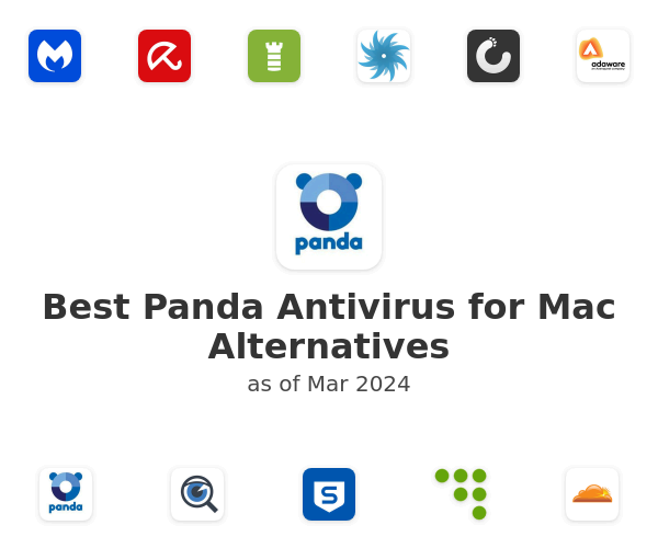 Best Panda Antivirus for Mac Alternatives