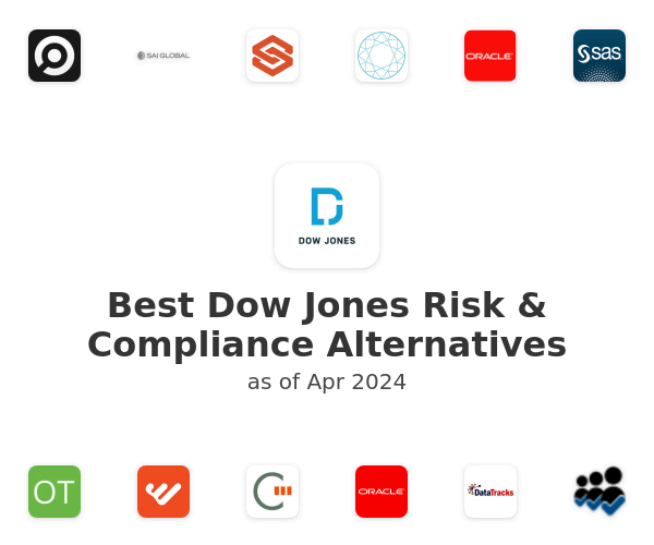 Best Dow Jones Risk & Compliance Alternatives