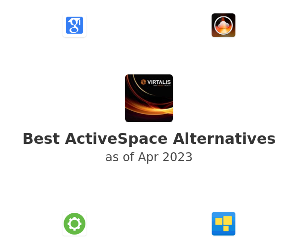 Best ActiveSpace Alternatives