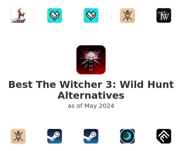 Best The Witcher 3: Wild Hunt Alternatives