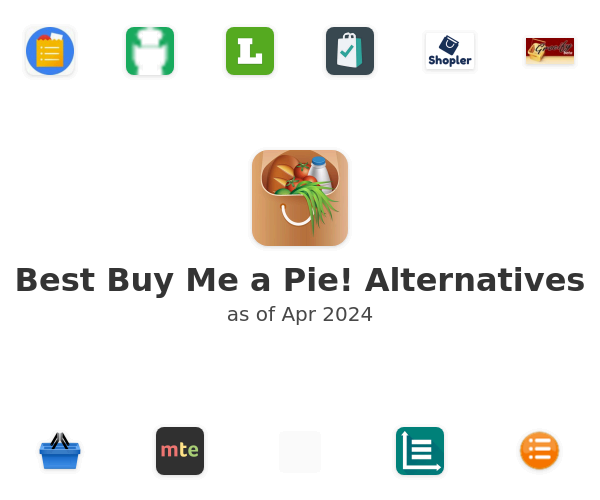 Best Buy Me a Pie! Alternatives