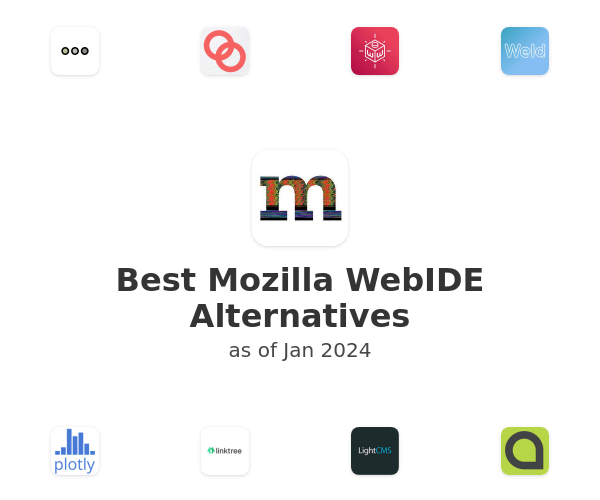 Best Mozilla WebIDE Alternatives
