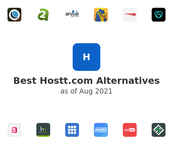 Best Hostt.com Alternatives