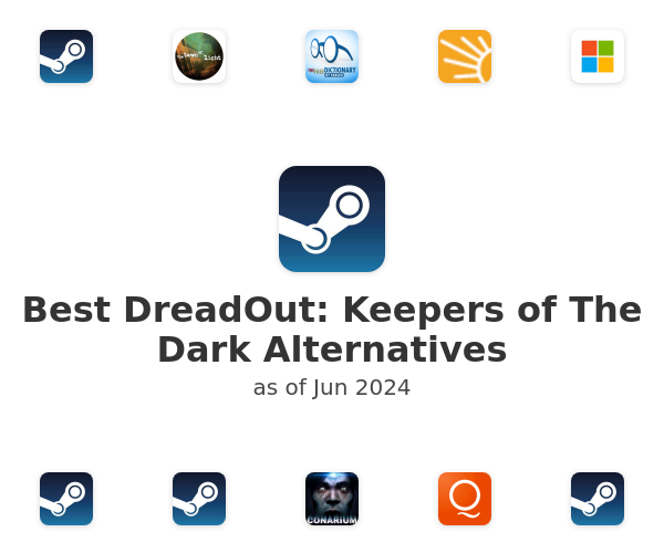Best DreadOut: Keepers of The Dark Alternatives