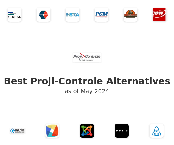 Best Proji-Controle Alternatives