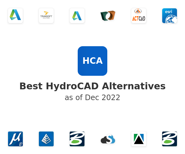 Best HydroCAD Alternatives