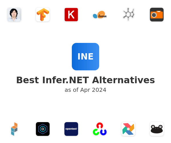 Best Infer.NET Alternatives