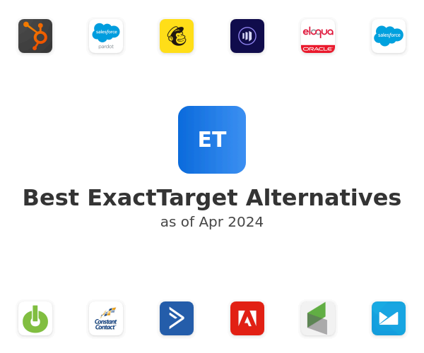 Best ExactTarget Alternatives