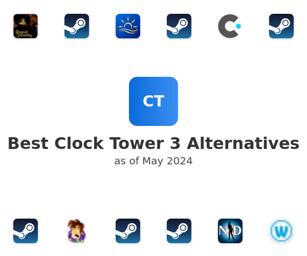 Best Clock Tower 3 Alternatives
