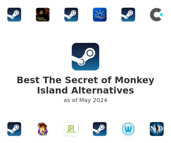 Best The Secret of Monkey Island Alternatives