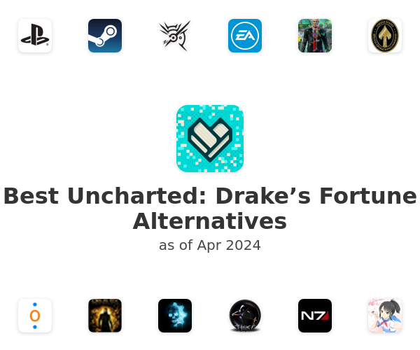 Best Uncharted: Drake’s Fortune Alternatives
