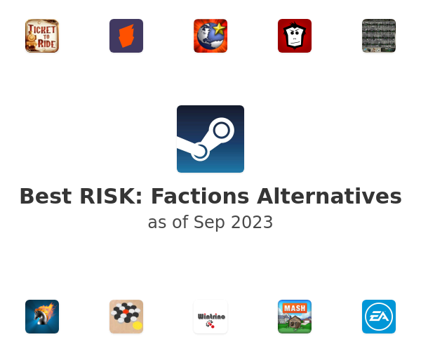 Best RISK: Factions Alternatives