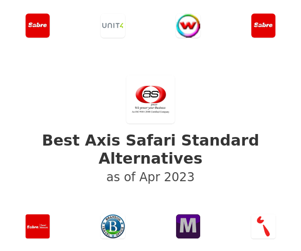 Best Axis Safari Standard Alternatives