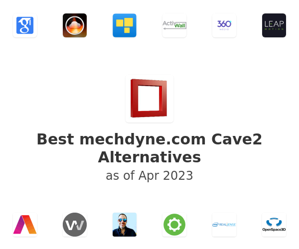 Best mechdyne.com Cave2 Alternatives