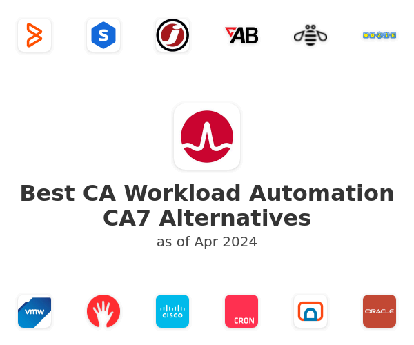 Best CA Workload Automation CA7 Alternatives