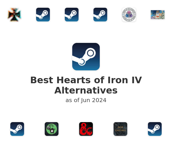 Best Hearts of Iron IV Alternatives