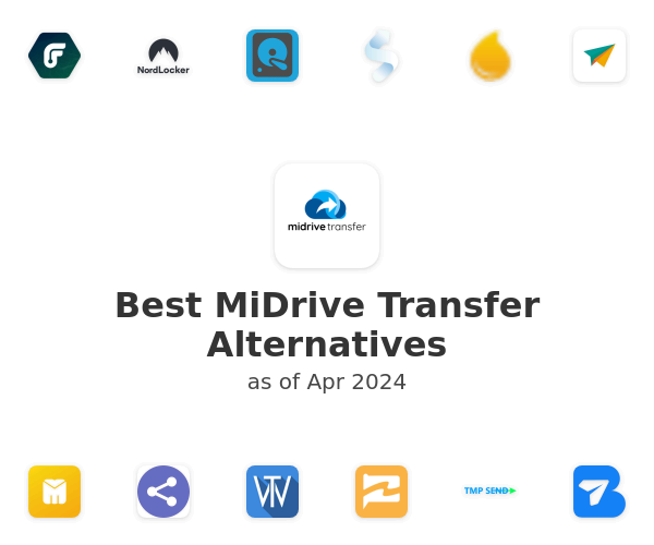 Best MiDrive Transfer Alternatives