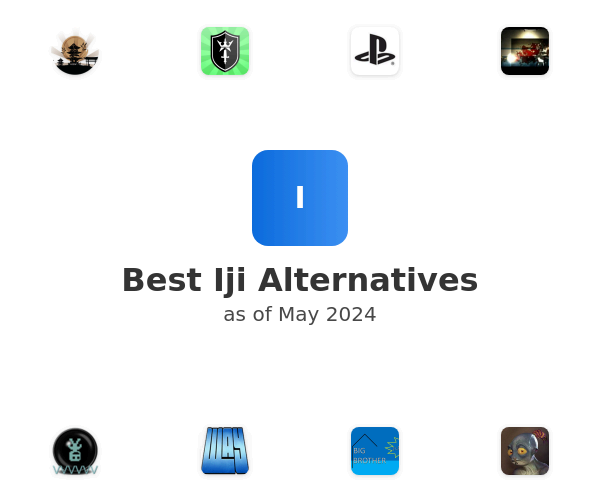 Best Iji Alternatives