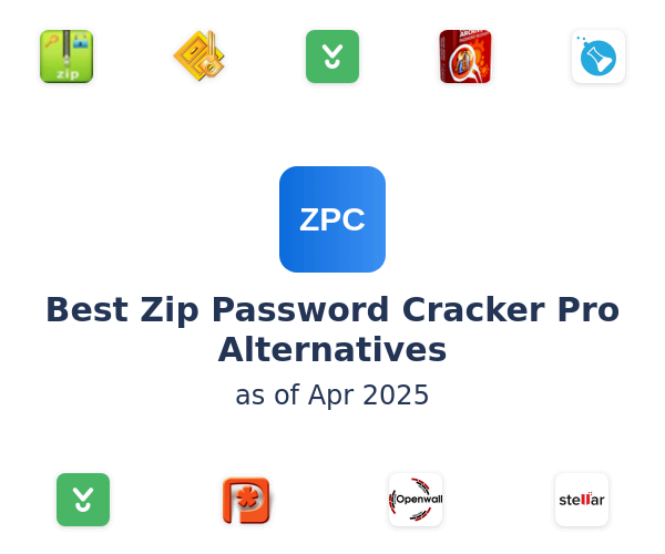 Best Zip Password Cracker Pro Alternatives