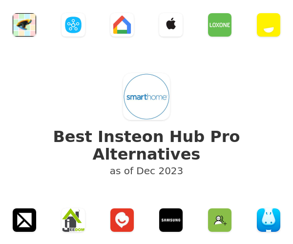 Best Insteon Hub Pro Alternatives