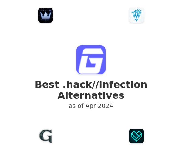 Best .hack//infection Alternatives