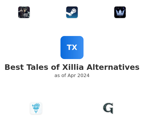 Best Tales of Xillia Alternatives