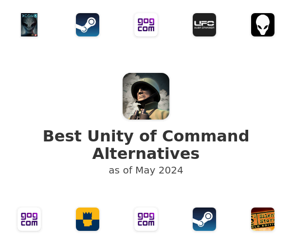 Best Unity of Command Alternatives