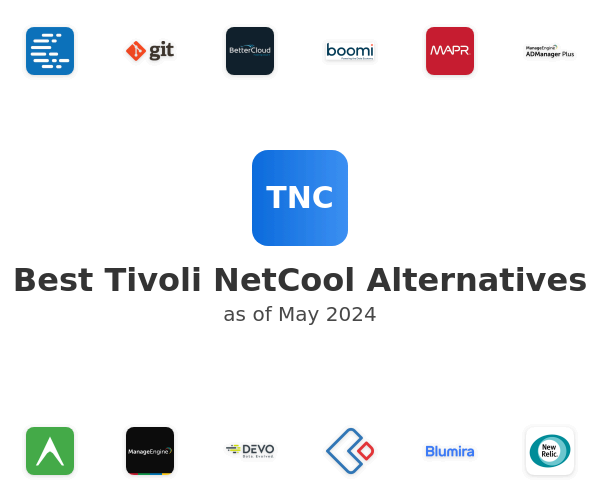 Best Tivoli NetCool Alternatives