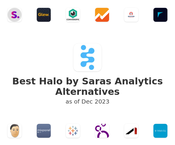 Best Halo by Saras Analytics Alternatives