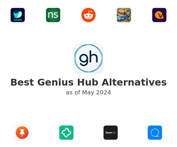 Best Genius Hub Alternatives