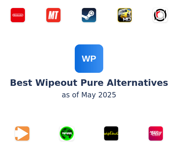 Best Wipeout Pure Alternatives